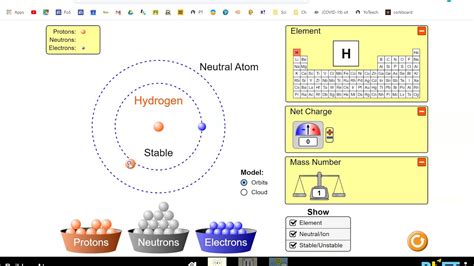 Phet Simulation Build An Atom Worksheet