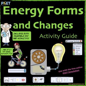 Energy Transfers Simulation 1. Open the pHet simulation: Energy Forms and Changes and the "Systems" tab. Be sure to click the box with "energy symbols" so you can see the energy types 2. Arrange the simulation to create each of the different configurations pictured below. Then, run the simulation for at least 30 seconds.. 
