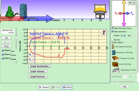 Phet motion in one dimension.  Go to the Phet Simulation website (phet....