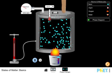 Discover how temperature, pressure, and substance affect the states of matter with this fun and interactive simulation. Try different scenarios and compare the results with other PhET simulations. . 