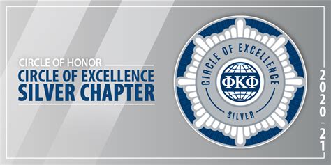 Phi kappa phi ku. Founded in 1897 at the University of Maine, Phi Kappa Phi is the nation's oldest and most selective collegiate honor society for all academic disciplines. Its chapters are on more … 
