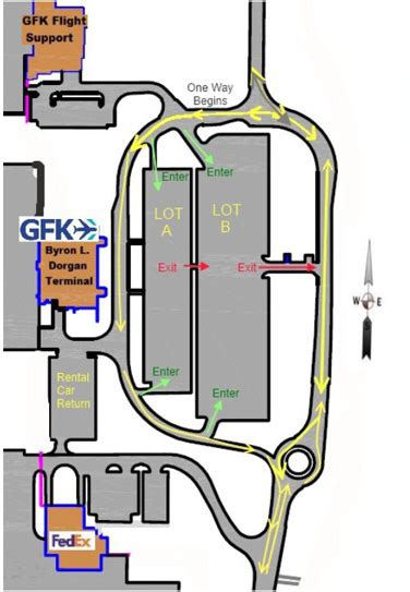 Philadelphia Airport (PHL) to Grand Forks Airport (GFK) - 10