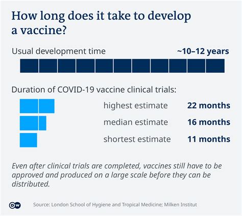 Philadelphia County, PA COVID-19 Vaccine Tracker sj-r.com