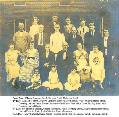 Philadelphia Shadwell - Historical records and family trees