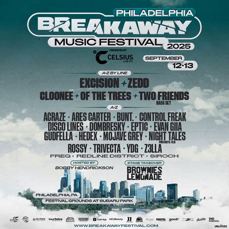 Philadelphia Songkick (2025)