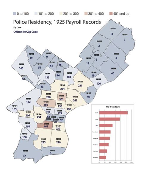 Philadelphia police department districts.  How to request a copy of public safety...