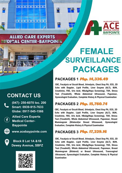 Philhealth Packages ACEMC-Baypointe