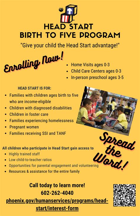 Philippi II Head Start Philippi, WV 26416 Head Start Programs