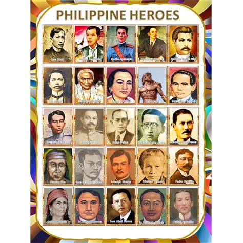 Philippine heroes list with pictures