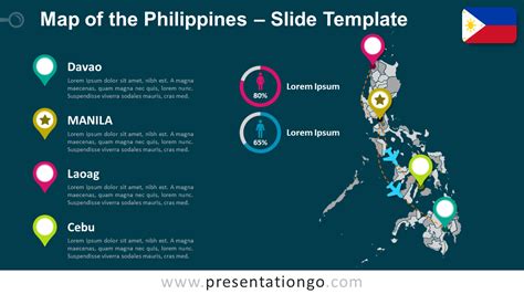 Philippines Map PPT Template - SlideModel