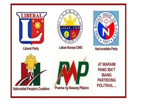 Political Parties After the Ouster of Marcos. Pol
