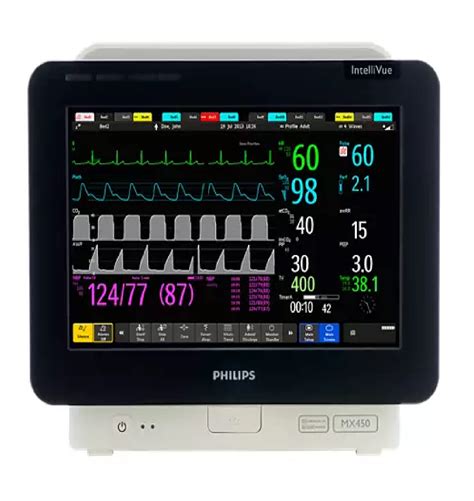 Philips ヘルスケア Patient Monitoring