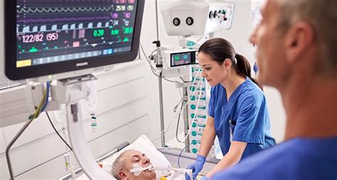 Philips Healthcare Care methods