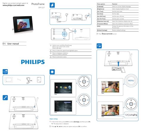 Philips digital photo frame instruction manual. - Nouveaux combats pour l'histoire vivante d'haïti.