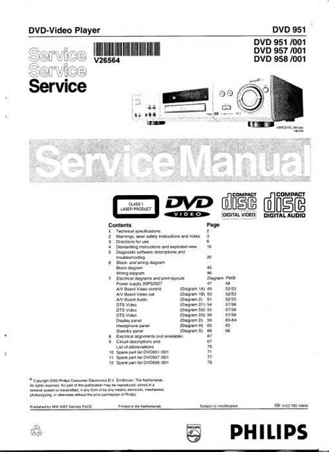 Philips dvd player dvd951 957 958 service manual. - Infiniti jx 2013 service repair manual download.