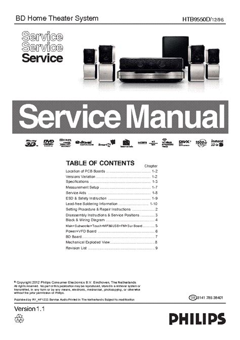 Philips htb9550d service manual repair guide. - 2002 polaris 600 xc sp manual.