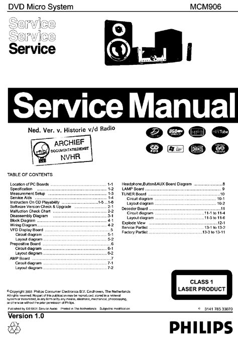 Philips mcm906 dvd micro system service manual. - Fabian hfo informazioni per l'uso manuale.