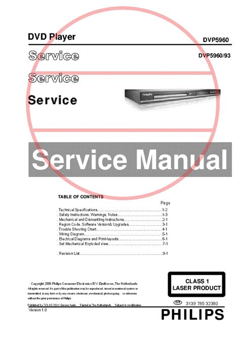 Philips service manual dvp5960 repair manual. - Download all motorola service manuals here.
