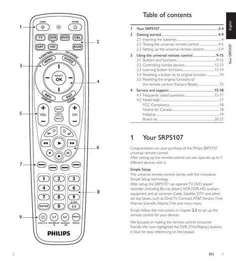 Philips srp5107 and 27 3d instruction manual codes. - Manuale del motore briggs e stratton 675.
