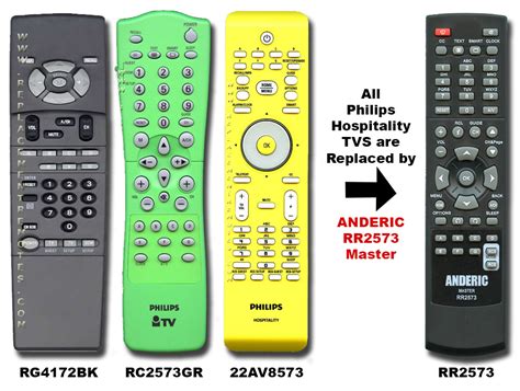 Philips universal remote codes cl043 manual. - 1998 2002 suzuki an250 service repair manual download.