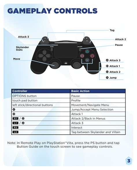 Philips video game controller user manual. - Der atkins shopping guide unverzichtbare tipps und richtlinien für erfolgreiches einkaufen.