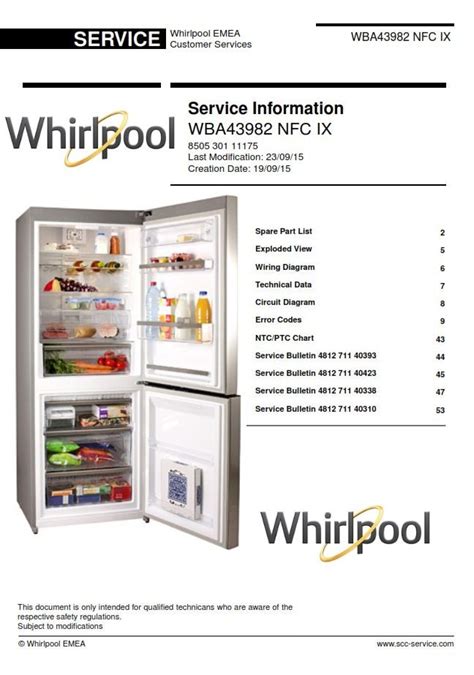 Philips whirlpool american fridge freezer manual. - John deere 310sg backhoe loader oem parts manual.