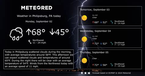 Philipsburg, PA Daily Weather AccuWeather