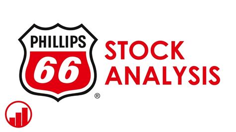 Phillips 66 (PSX) Stock Moves -0.9%: What You Should Know