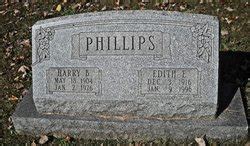 Phillips Harry Video Hohhot