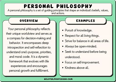 Philosophy writing sample.  These examples represent the many different approach...