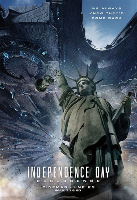 Phim Ngày Độc Lập 2: Tái Chiến - Independence Day: Resurgence …