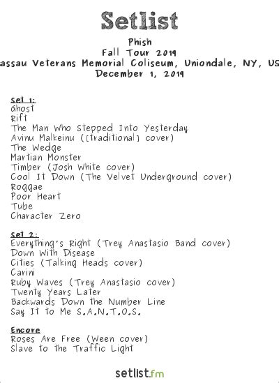 Phish setlist 12 30 22. TREY AND PAGE , SATURDAY 08/26/2023. CHARLES R. WOOD GAZEBO STAGE. Saratoga Springs , NY. SET 1 : Water in the Sky, Farmhouse, Driver, Miss You, Waste, Evening Song, Joy, Back on the Train. This private pre-show ahead of the Phish show at Saratoga Performing Arts Center was for Waterwheel Foundation Package ticket holders. 