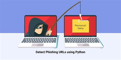 Phishing environments, techniques, and …