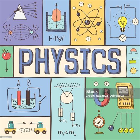 The oPhysics website is a collection of interactive physics simulations. It is a work in progress, and likely always will be. Content will be added as time allows. About The …