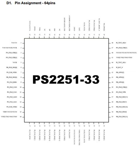 Phison ps2251 67 - INSTRUCTION : powered by Doodlekit