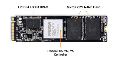 Phison ssd.  aiDAPTIV+.  A failure in this controller impacts access to the NAND flash on t...