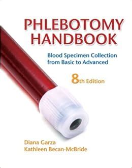 Phlebotomy handbook blood specimen collection from basic to advanced 8th edition. - Manual de entrenamiento en seguridad aeroportuaria.