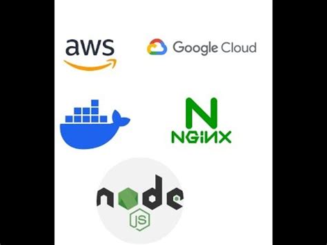 Phoenix Deployments on GCP with Nginx by Damon Janis