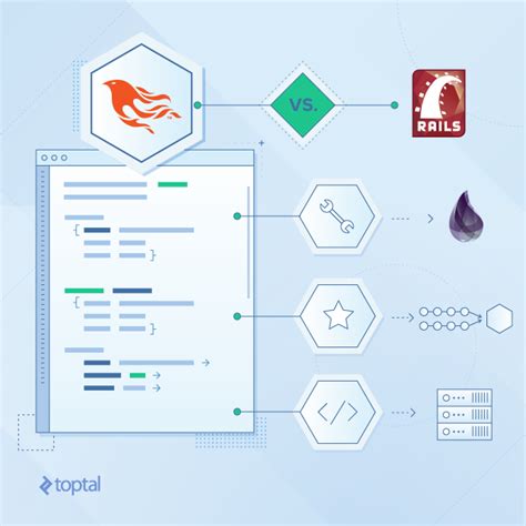 Phoenix Elixir Framework for Modern Web Apps Toptal®