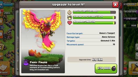 Phoenix lvl guide.  by 5000 for 30 seconds.  Deflect Magic (lvl 1): Increas...