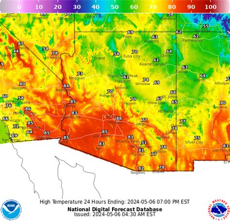 Phoenix, AZ past weather data including previous temperature, ba