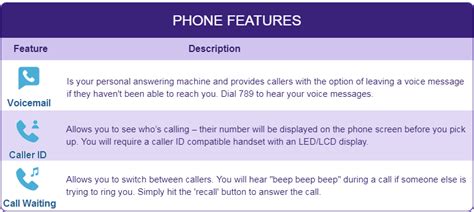 Phone Features - Voicemail, Caller ID, Call Waiting – Orcon