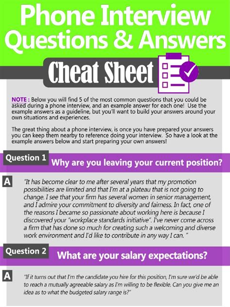 Phone Interview Cheat Sheet Pdf Cheat Sheet