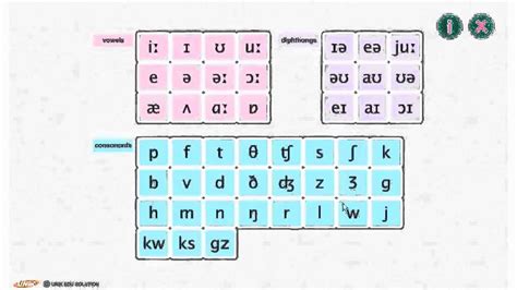 Phonemic Chart - Apps on Google Play