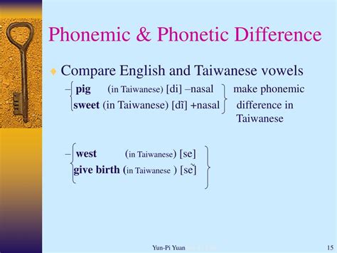 Phonemically vs Phonetically - What