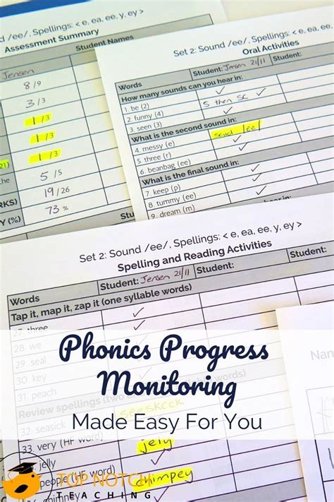 Phonics Monitoring Prompts