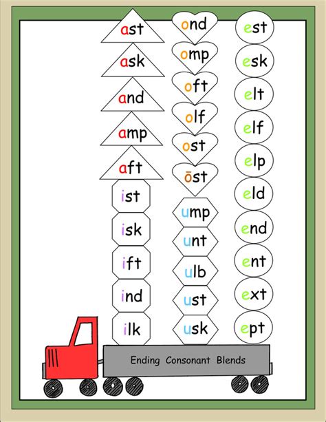 Phonics Patterns 7 Charts
