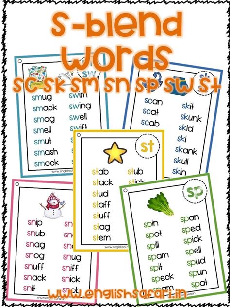 Phonics Word Lists For Consonant Blends 61E in 2023 Phonics words