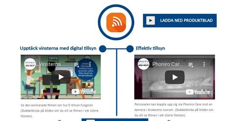 Phoniro AB - Allt du vill veta om e-tillsyn via kamera... Facebook