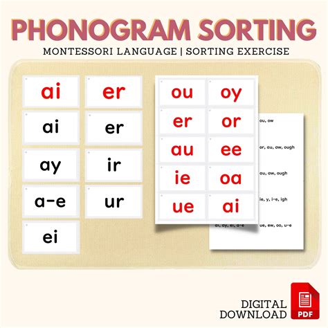 Phonograms - Montessori World